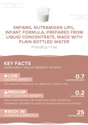 Enfamil Nutramigen LIPIL, infant formula, prepared from liquid concentrate, made with plain bottled water