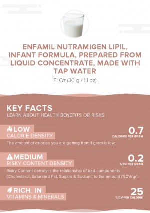 Enfamil Nutramigen LIPIL, infant formula, prepared from liquid concentrate, made with tap water