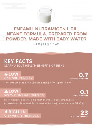 Enfamil Nutramigen LIPIL, infant formula, prepared from powder, made with baby water