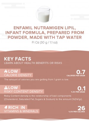 Enfamil Nutramigen LIPIL, infant formula, prepared from powder, made with tap water