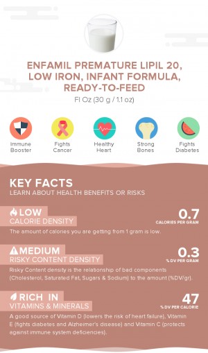 Enfamil Premature LIPIL 20, low iron, infant formula, ready-to-feed