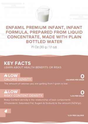 Enfamil PREMIUM Infant, infant formula, prepared from liquid concentrate, made with plain bottled water