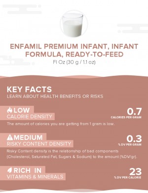 Enfamil PREMIUM Infant, infant formula, ready-to-feed