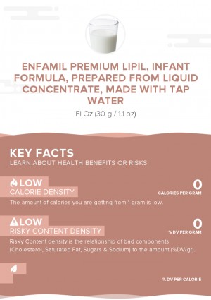 Enfamil PREMIUM LIPIL, infant formula, prepared from liquid concentrate, made with tap water