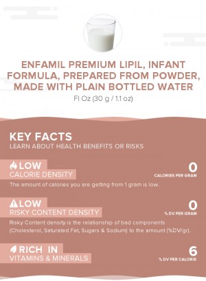 Enfamil PREMIUM LIPIL, infant formula, prepared from powder, made with plain bottled water