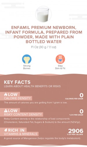 Enfamil PREMIUM Newborn, infant formula, prepared from powder, made with plain bottled water
