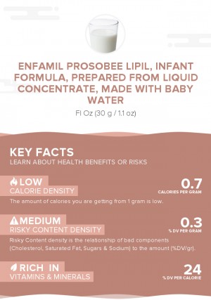 Enfamil ProSobee LIPIL, infant formula, prepared from liquid concentrate, made with baby water