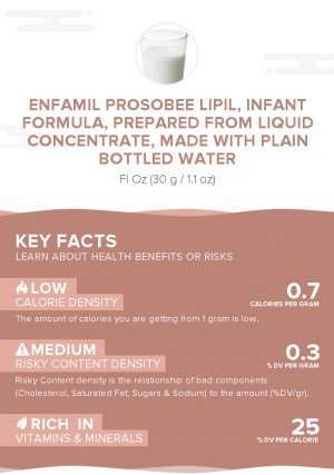 Enfamil ProSobee LIPIL, infant formula, prepared from liquid concentrate, made with plain bottled water