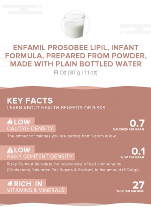 Enfamil ProSobee LIPIL, infant formula, prepared from powder, made with plain bottled water