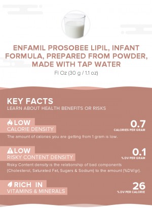 Enfamil ProSobee LIPIL, infant formula, prepared from powder, made with tap water