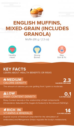 English muffins, mixed-grain (includes granola)