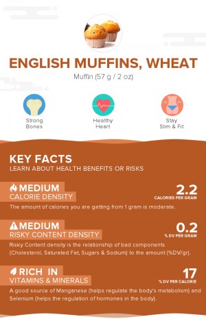 English muffins, wheat