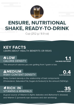 Ensure, nutritional shake, ready-to-drink