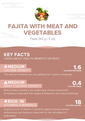 Fajita with meat and vegetables