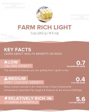 Farm Rich Light