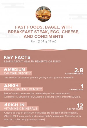 Fast foods, bagel, with breakfast steak, egg, cheese, and condiments