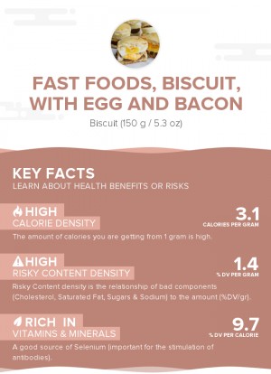 Fast foods, biscuit, with egg and bacon