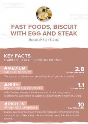 Fast foods, biscuit with egg and steak