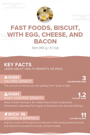 Fast foods, biscuit, with egg, cheese, and bacon