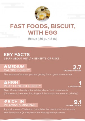 Fast foods, biscuit, with egg