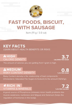 Fast foods, biscuit, with sausage