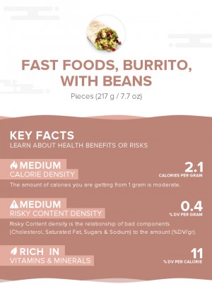 Fast foods, burrito, with beans