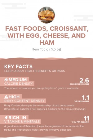 Fast foods, croissant, with egg, cheese, and ham