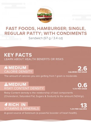 Fast foods, hamburger; single, regular patty; with condiments