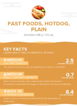 Fast foods, hotdog, plain