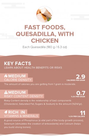 Fast foods, quesadilla, with chicken