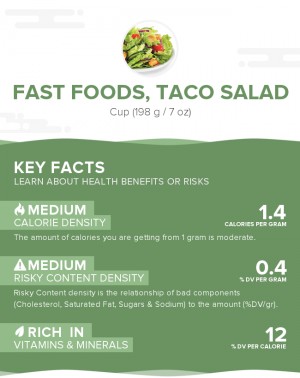 Fast foods, taco salad