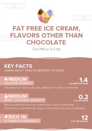 Fat free ice cream, flavors other than chocolate