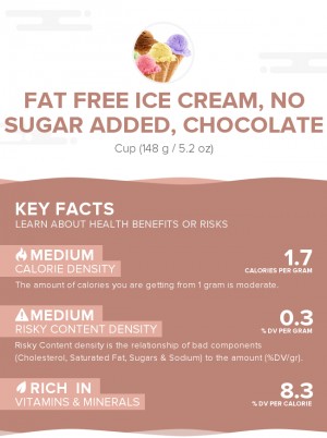 Fat free ice cream, no sugar added, chocolate