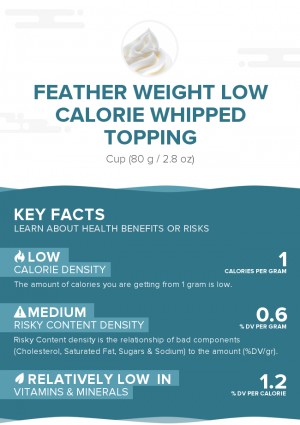 Feather Weight Low Calorie Whipped Topping