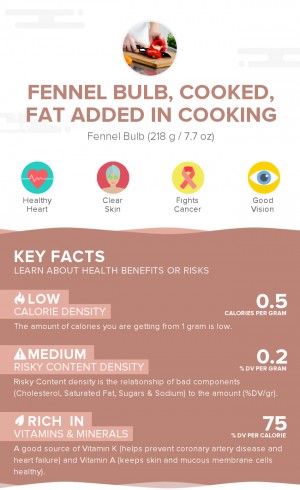 Fennel bulb, cooked, fat added in cooking