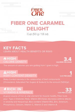 Fiber One Caramel Delight