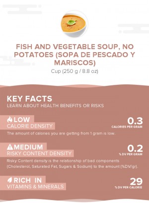 Fish and vegetable soup, no potatoes (Sopa de pescado y mariscos)