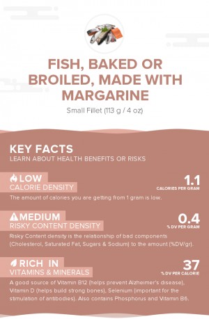 Fish, baked or broiled, made with margarine