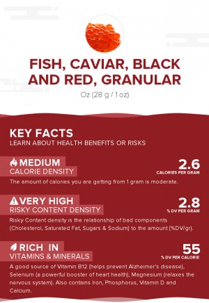 Fish, caviar, black and red, granular