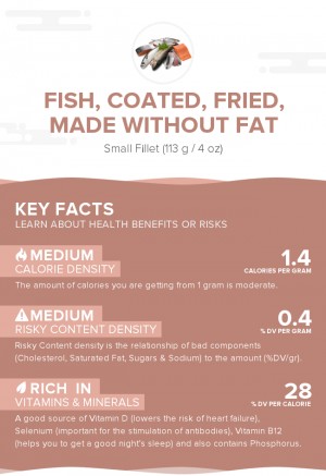 Fish, coated, fried, made without fat