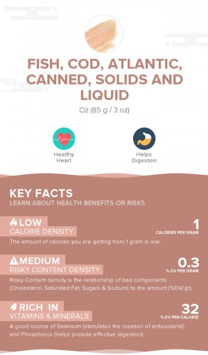 Fish, cod, Atlantic, canned, solids and liquid