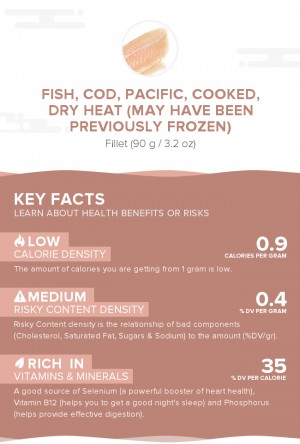 Fish, cod, Pacific, cooked, dry heat (may have been previously frozen)