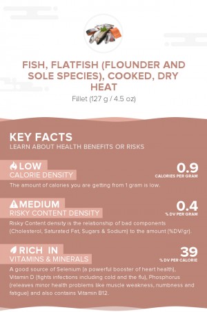 Fish, flatfish (flounder and sole species), cooked, dry heat
