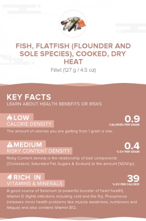 Fish, flatfish (flounder and sole species), cooked, dry heat