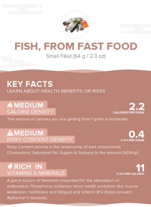 Fish, from fast food