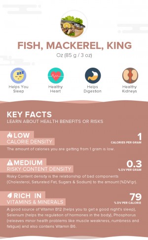 Fish, mackerel, king, raw
