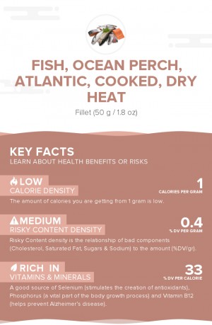 Fish, ocean perch, Atlantic, cooked, dry heat