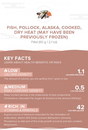 Fish, pollock, Alaska, cooked, dry heat (may have been previously frozen)