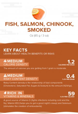 Fish, salmon, chinook, smoked