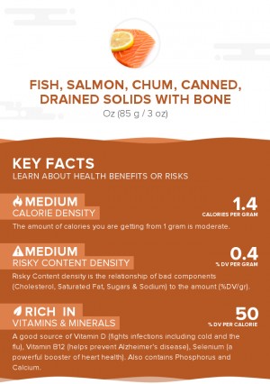 Fish, salmon, chum, canned, drained solids with bone